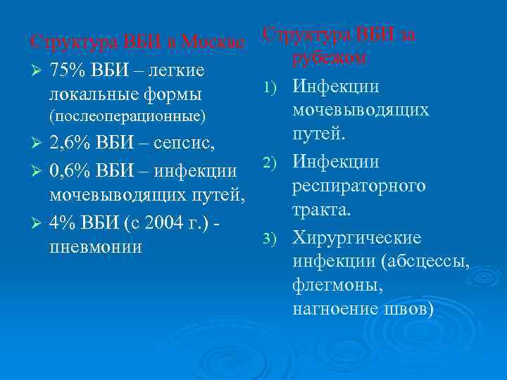 Структура ВБИ в Москве Структура ВБИ за рубежом Ø 75% ВБИ – легкие 1)