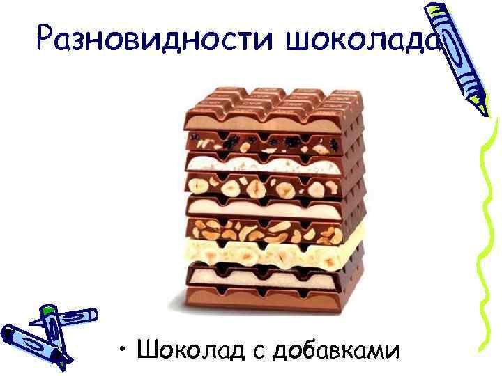 Разновидности шоколада • Шоколад с добавками 