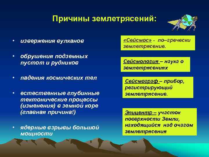 Причины землетрясений: • извержения вулканов • обрушения подземных пустот и рудников • падения космических