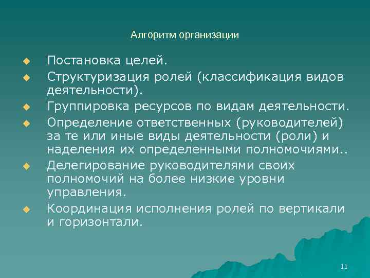 Алгоритм организации u u u Постановка целей. Структуризация ролей (классификация видов деятельности). Группировка ресурсов