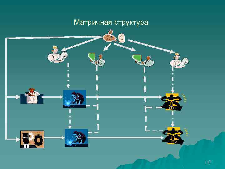 Матричная структура 117 