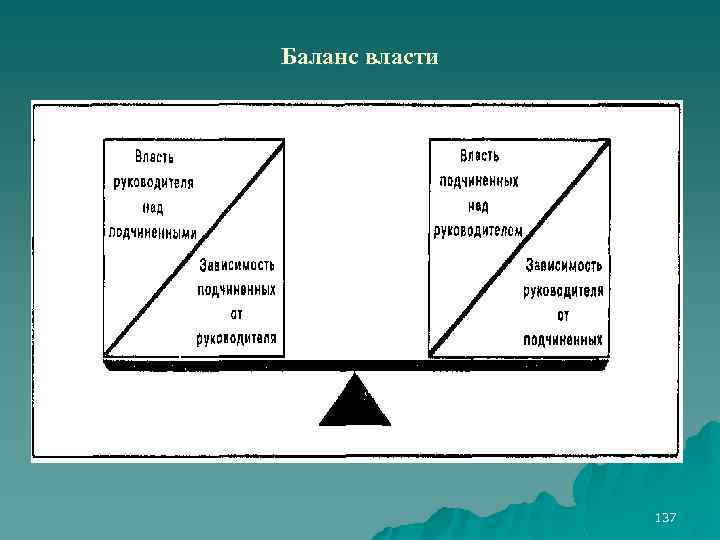Баланс власти 137 