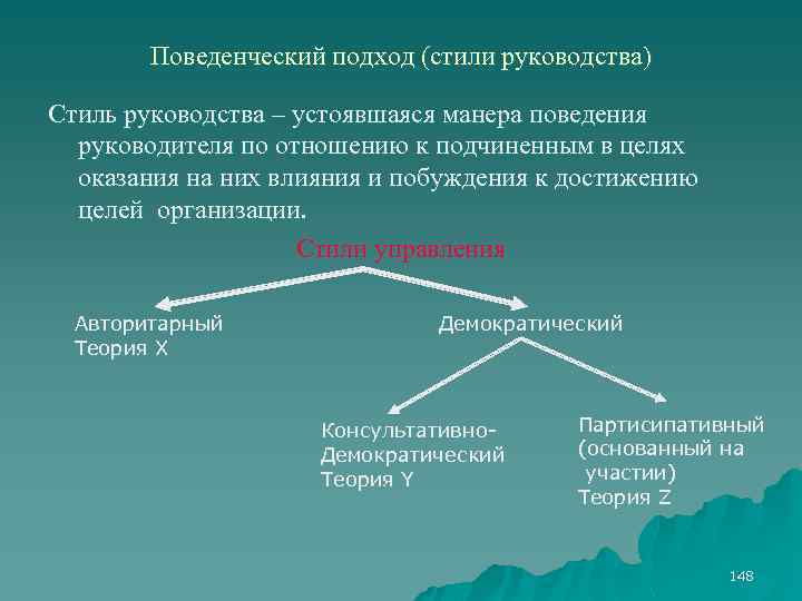 Поведенческий подход (стили руководства) Стиль руководства – устоявшаяся манера поведения руководителя по отношению к