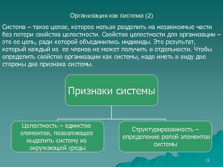 Организация как система (2) Система – такое целое, которое нельзя разделить на независимые части