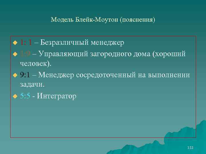 Модель Блейк-Моутон (пояснения) 1: 1 – Безразличный менеджер u 1: 9 – Управляющий загородного