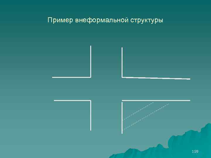 Пример внеформальной структуры 159 