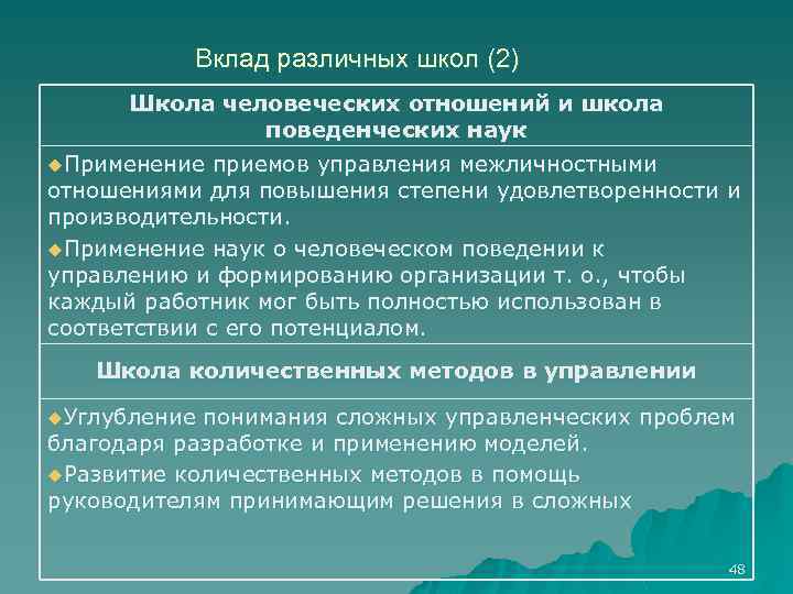 Современные школы научного менеджмента. Школа человеческих и поведенческих наук. Школа человеческих отношений в менеджменте вклад. Школа человеческих отношений и школа поведенческих наук.. Школа научного управления и школа человеческих отношений.