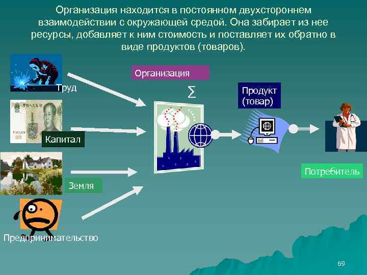 Наилучшими ресурсами располагает