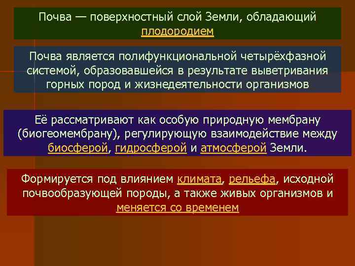Почва — поверхностный слой Земли, обладающий плодородием Почва является полифункциональной четырёхфазной системой, образовавшейся в
