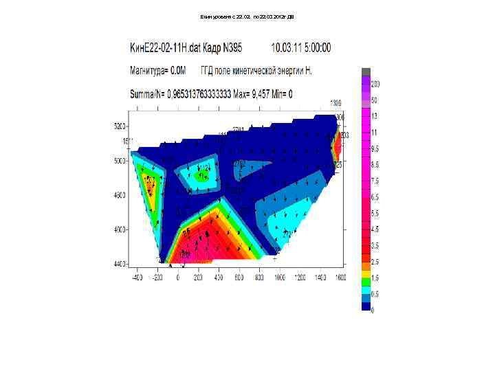 Екин уровеня с 22. 02. по 22. 03 2012 г ДВ 