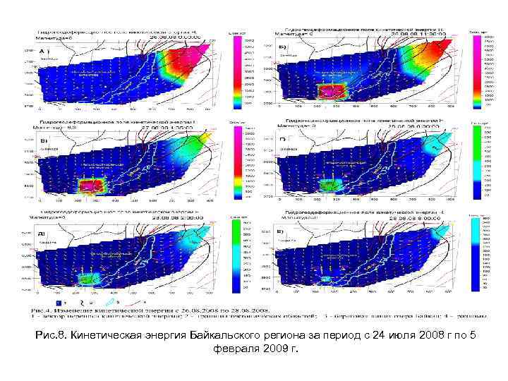 Рис. 8. Кинетическая энергия Байкальского региона за период с 24 июля 2008 г по