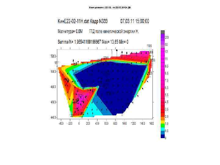 Екин уровеня с 22. 02. по 22. 03 2012 г ДВ 
