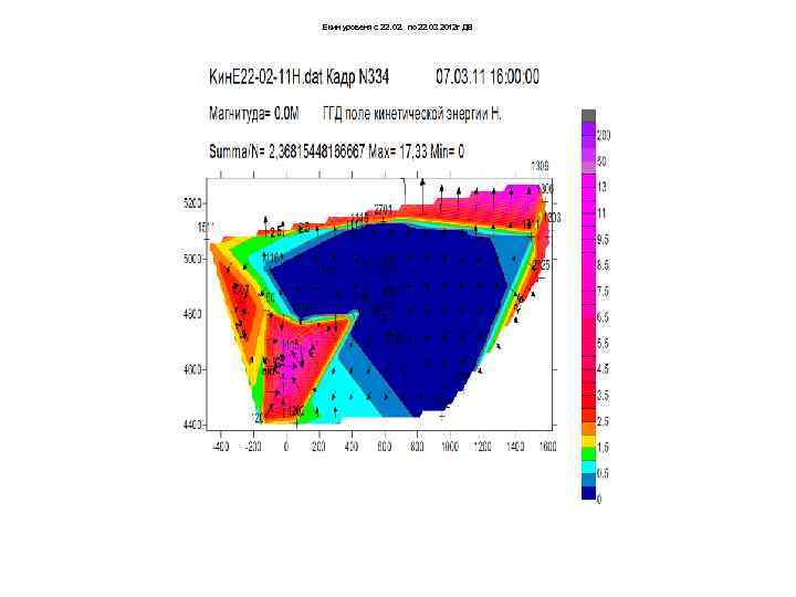 Екин уровеня с 22. 02. по 22. 03 2012 г ДВ 
