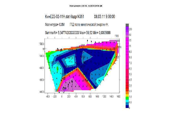 Екин уровеня с 22. 02. по 22. 03 2012 г ДВ 