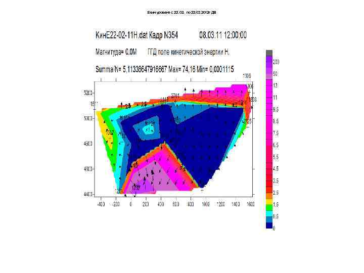 Екин уровеня с 22. 02. по 22. 03 2012 г ДВ 