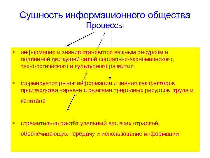 2 информационное общество. Структура информационного общества. Понятие и сущность информации. Какова сущность информационного общества. Сущность и значение информации.