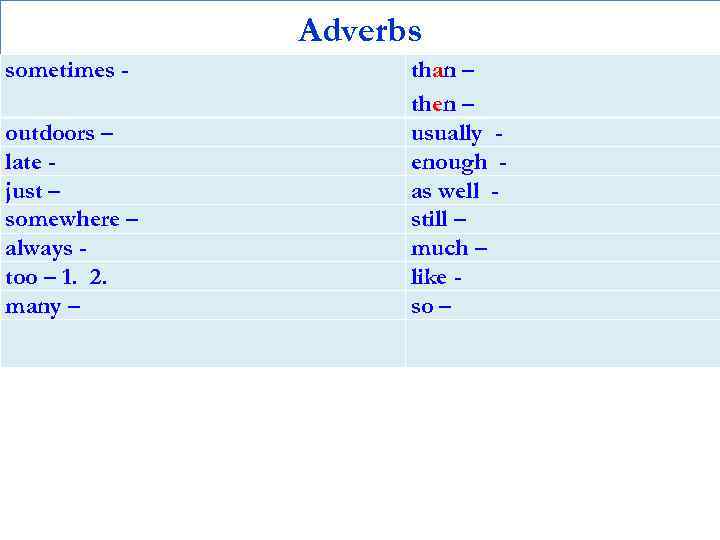 Adverbs sometimes outdoors – late just – somewhere – always too – 1. 2.
