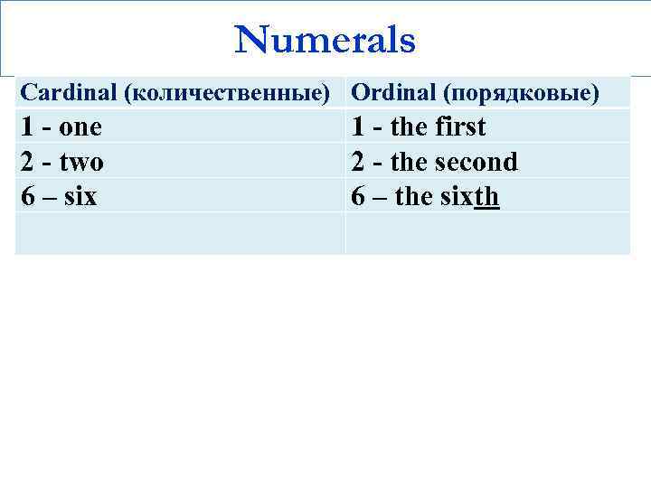 Numerals Cardinal (количественные) Ordinal (порядковые) 1 - one 2 - two 6 – six