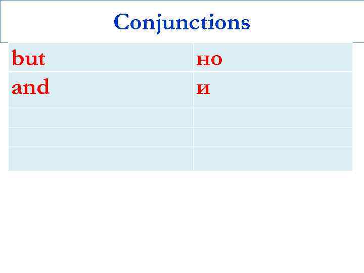 but and Conjunctions но и 