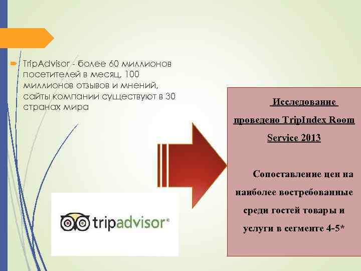  Trip. Advisor - более 60 миллионов посетителей в месяц, 100 миллионов отзывов и