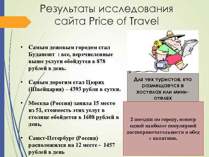 Результаты исследования сайта Price of Travel • Самым дешевым городом стал Будапешт : все,