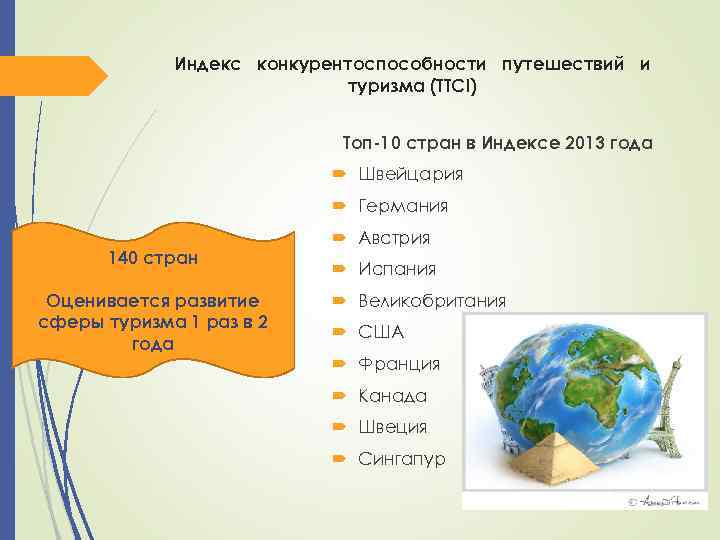 Индекс конкурентоспособности путешествий и туризма (TTCI) Топ-10 стран в Индексе 2013 года Швейцария Германия