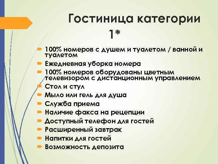 Гостиница категории 1* 100% номеров с душем и туалетом / ванной и туалетом Ежедневная