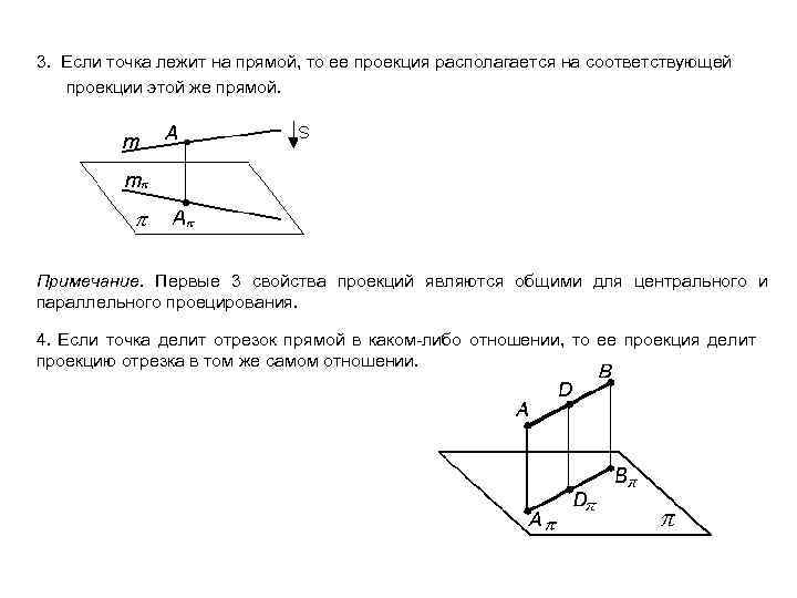  3. Если точка лежит на прямой, то ее проекция располагается на соответствующей проекции