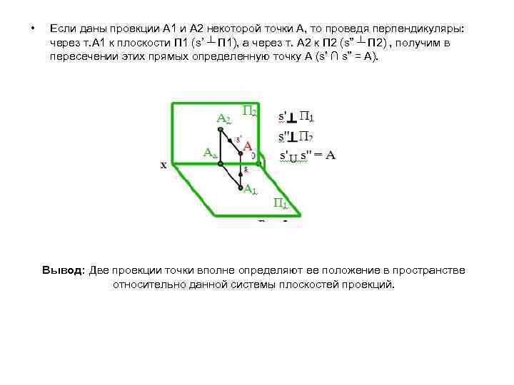  • Если даны проекции А 1 и А 2 некоторой точки А, то