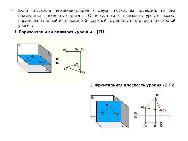  • Если плоскость перпендикулярна к двум плоскостям проекций, то она называется плоскостью уровня.