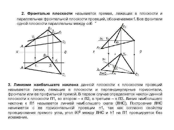 2. Фронталью плоскости называется прямая, лежащая в плоскости и параллельная фронтальной плоскости проекций, обозначаемая