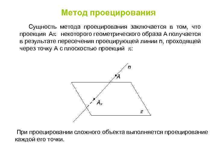 Метод проецирования Сущность метода проецирования заключается в том, что проекция Аp некоторого геометрического образа