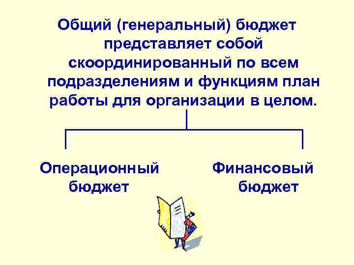 Общий (генеральный) бюджет представляет собой скоординированный по всем подразделениям и функциям план работы для