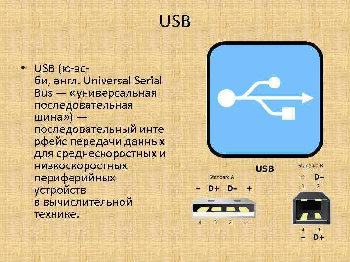 Флешка по английски