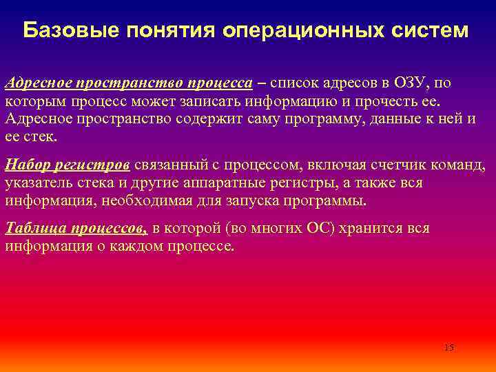 Базовые понятия операционных систем Адресное пространство процесса – список адресов в ОЗУ, по которым