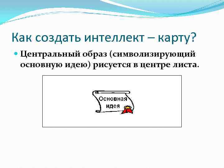 Как создать интеллект – карту? Центральный образ (символизирующий основную идею) рисуется в центре листа.