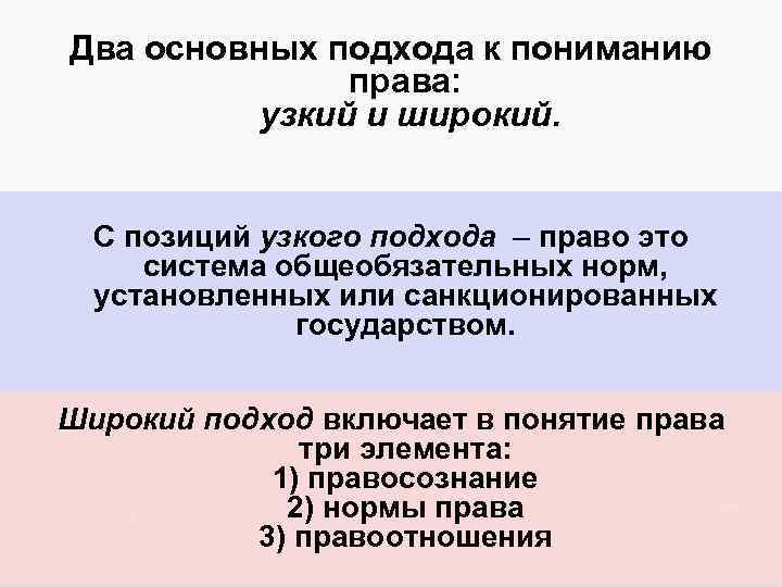 Широкого подхода. Широкое и узкое понимание права. Узкий и широкий подходы к праву. Широкий подход к пониманию права. Узкий подход к законодательству.