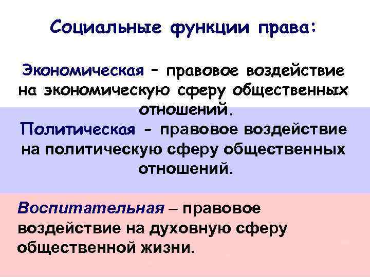 Социальные функции права: Экономическая – правовое воздействие на экономическую сферу общественных отношений. Политическая -