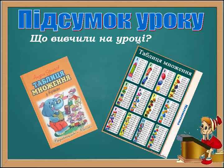 Що вивчили на уроці? 