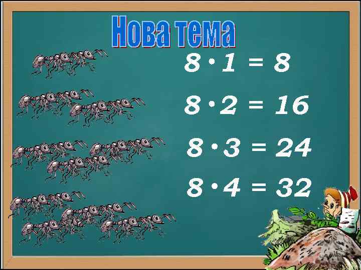 8 1=8 8 2 = 16 8 3 = 24 8 4 = 32