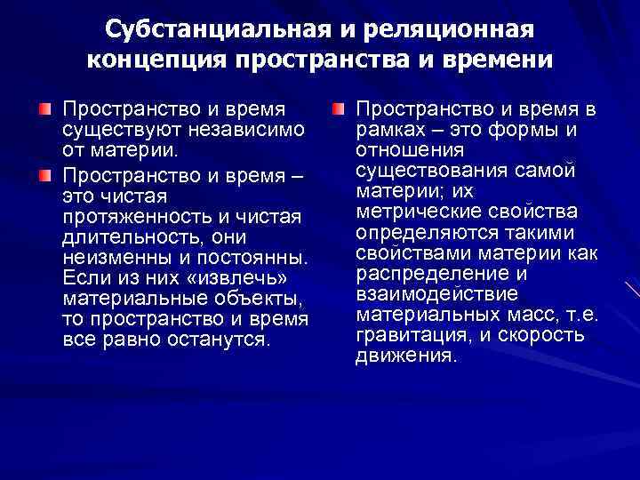 Субстанциальная и реляционная концепция пространства и времени Пространство и время существуют независимо от материи.