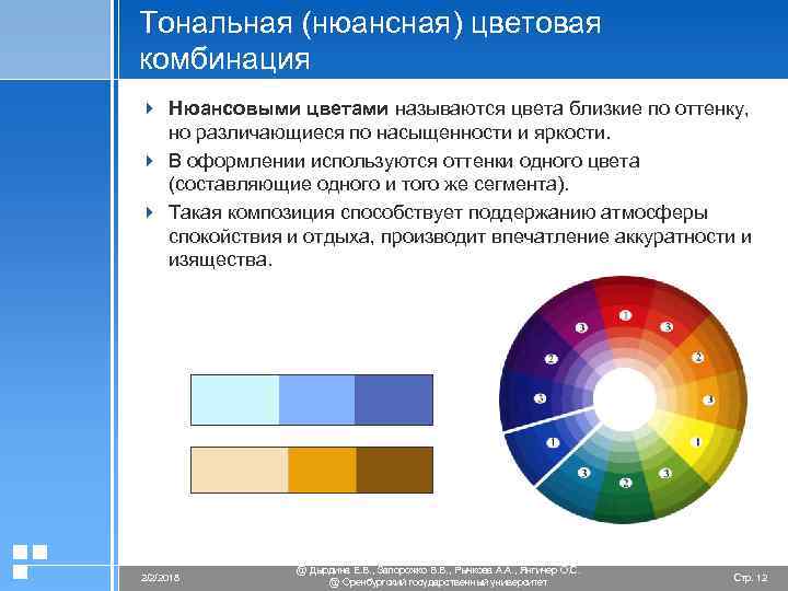 Наименьший объект изображения для которого можно задать цвет