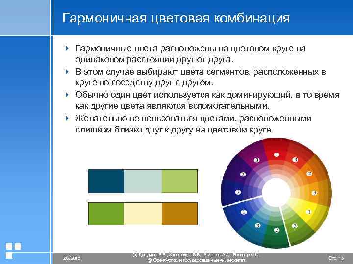 Гармоничная цветовая комбинация 4 Гармоничные цвета расположены на цветовом круге на одинаковом расстоянии друг