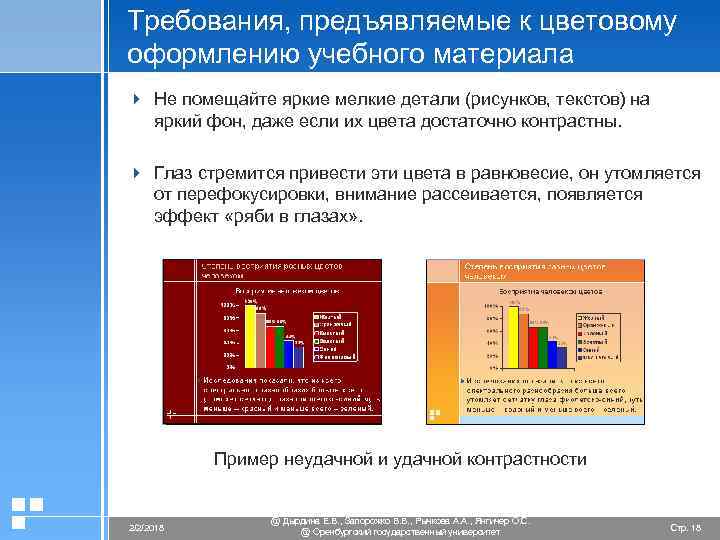 Требования, предъявляемые к цветовому оформлению учебного материала 4 Не помещайте яркие мелкие детали (рисунков,