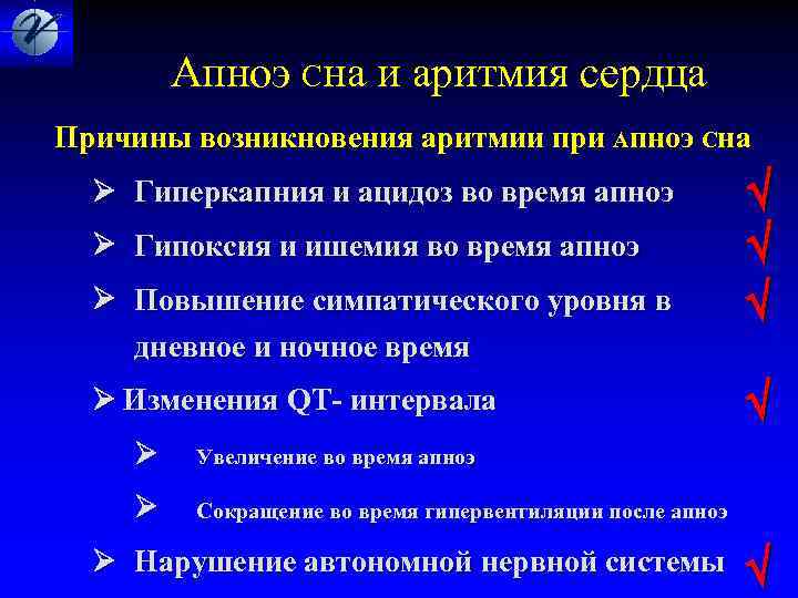  Апноэ Сна и аритмия сердца Причины возникновения аритмии при Апноэ Сна Ø Гиперкапния