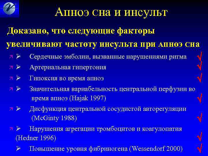  Апноэ Сна и инсульт Доказано, что следующие факторы увеличивают частоту инсульта при Апноэ