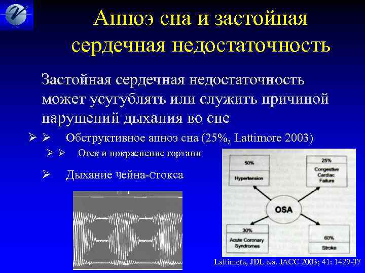  Апноэ сна и застойная сердечная недостаточность Застойная сердечная недостаточность может усугублять или служить