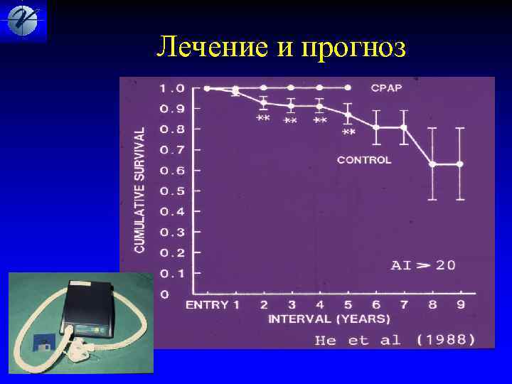 Лечение и прогноз 