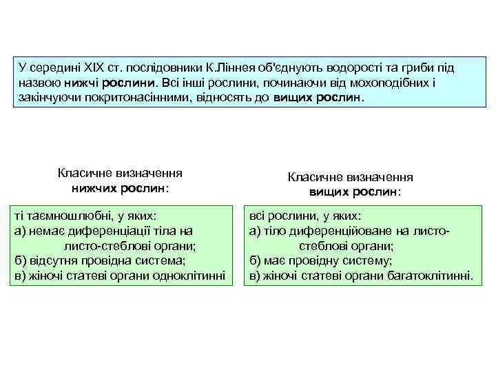 У середині ХІХ ст. послідовники К. Ліннея об'єднують водорості та гриби під назвою нижчі