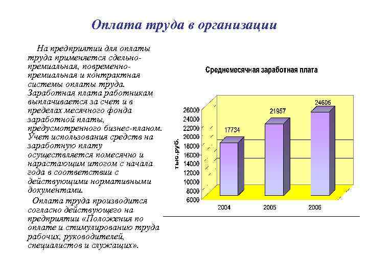 Оплата труда в организации На предприятии для оплаты труда применяется сдельнопремиальная, повременнопремиальная и контрактная